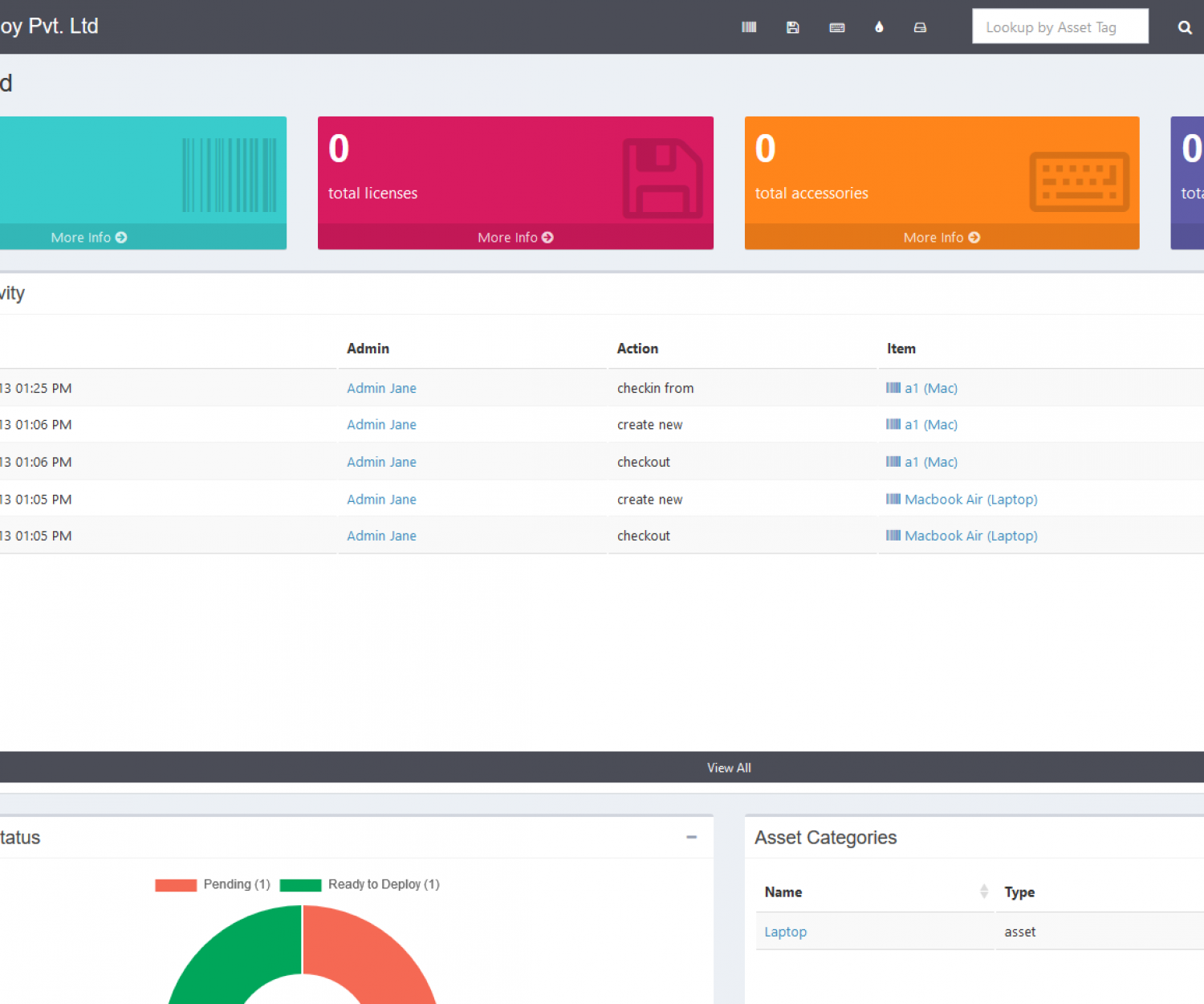 Dwike AMS- Dashboard Preview