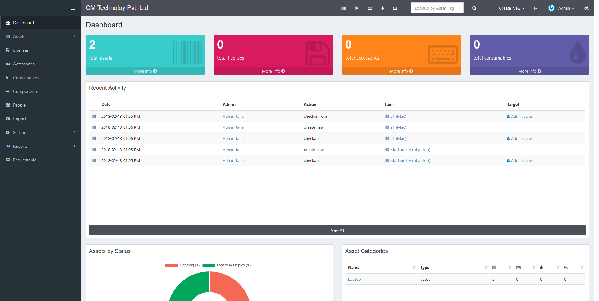 Assets management system ingress it solutions